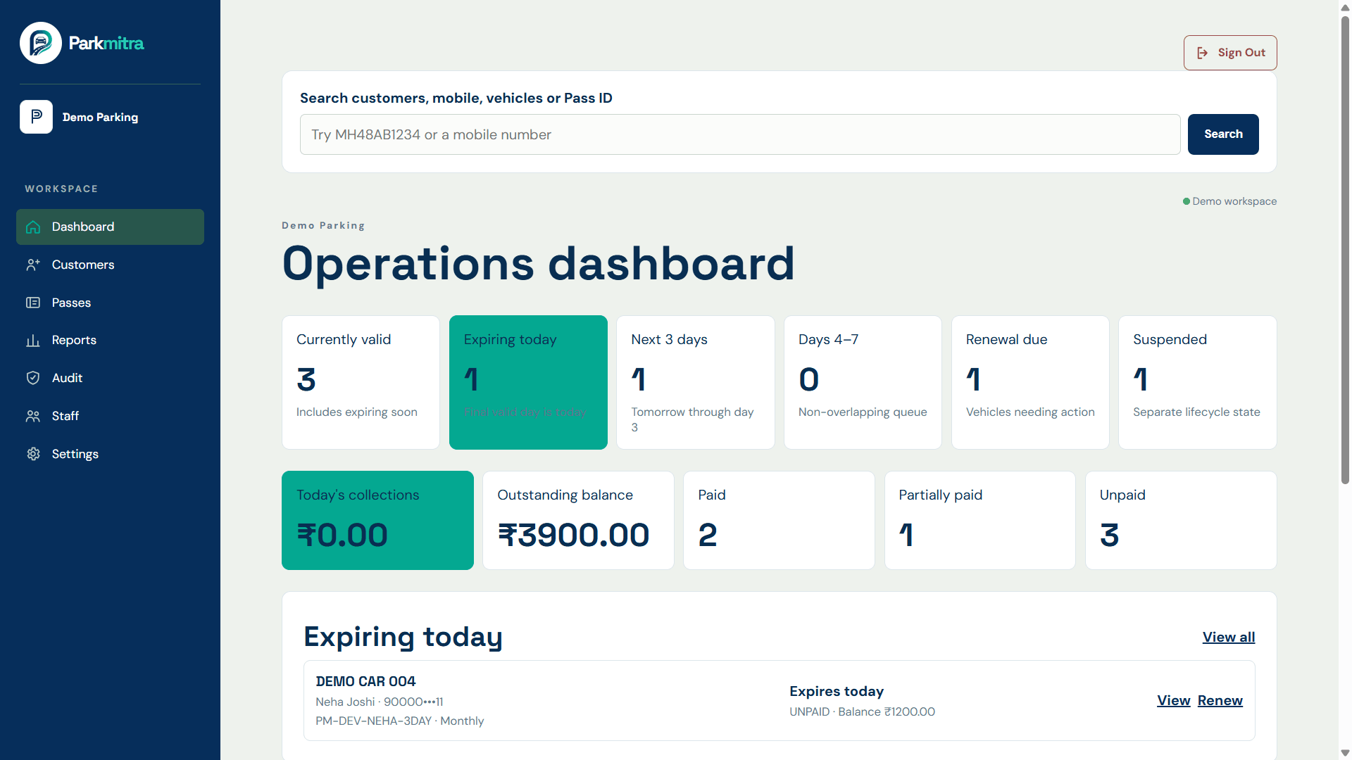 Parkmitra operations dashboard showing fictional demo pass, renewal and payment summaries