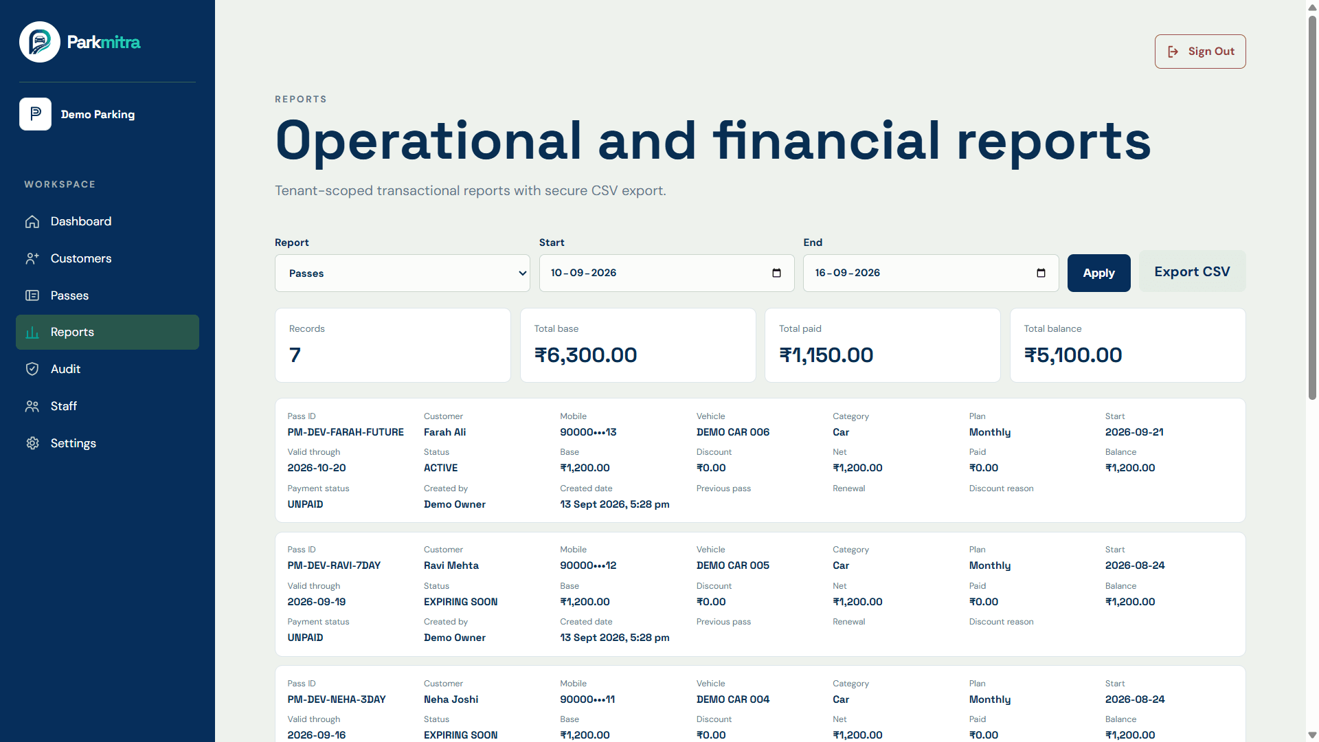 Parkmitra operational and financial reports with masked fictional demo records and summary totals